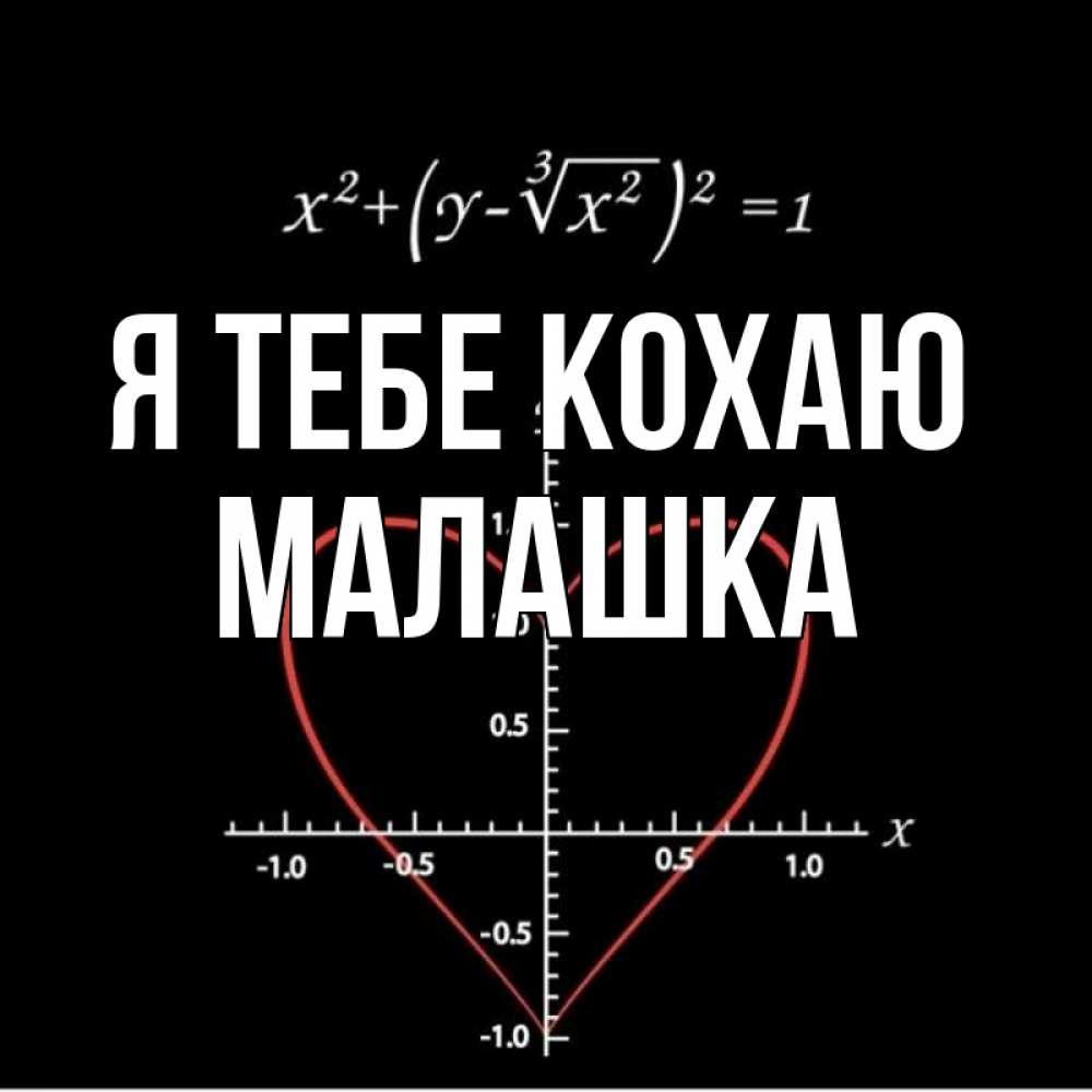 Открытка на каждый день з підписом, Малашка Я тебе кохаю сердечная формула Прикольна листівка з побажанням онлайн скачати безкоштовно 