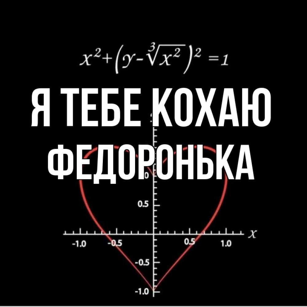 Открытка на каждый день з підписом, Федоронька Я тебе кохаю сердечная формула Прикольна листівка з побажанням онлайн скачати безкоштовно 