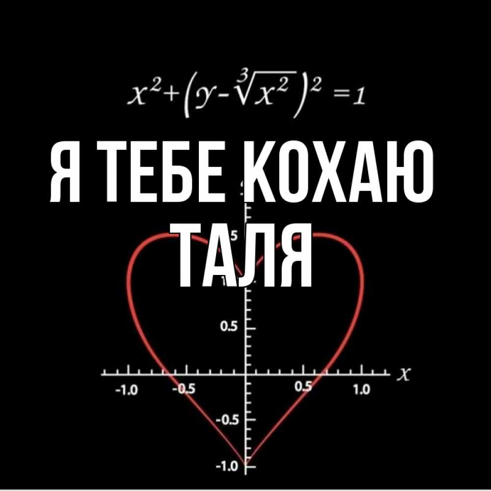 Открытка на каждый день з підписом, Таля Я тебе кохаю сердечная формула Прикольна листівка з побажанням онлайн скачати безкоштовно 