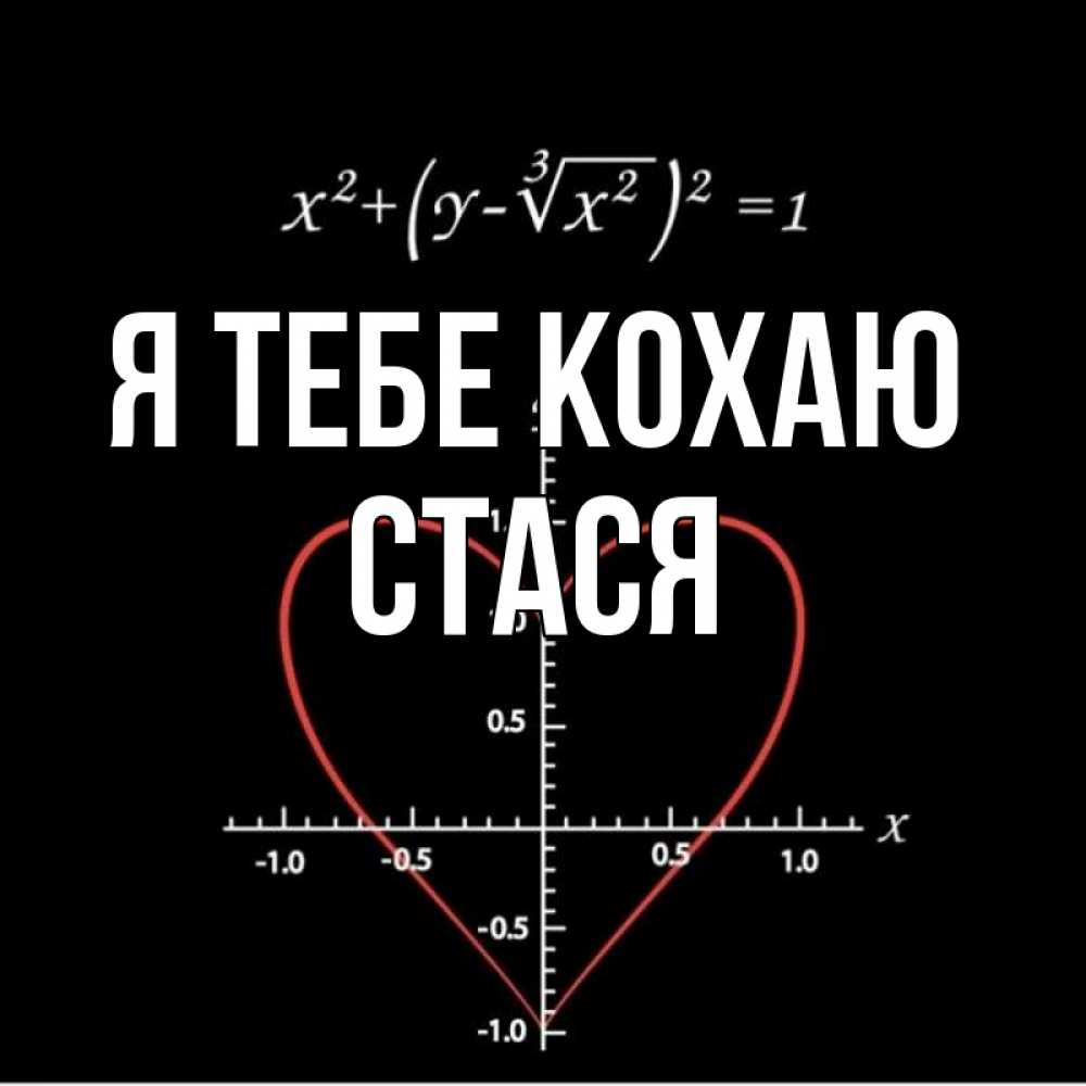 Открытка на каждый день з підписом, Стася Я тебе кохаю сердечная формула Прикольна листівка з побажанням онлайн скачати безкоштовно 
