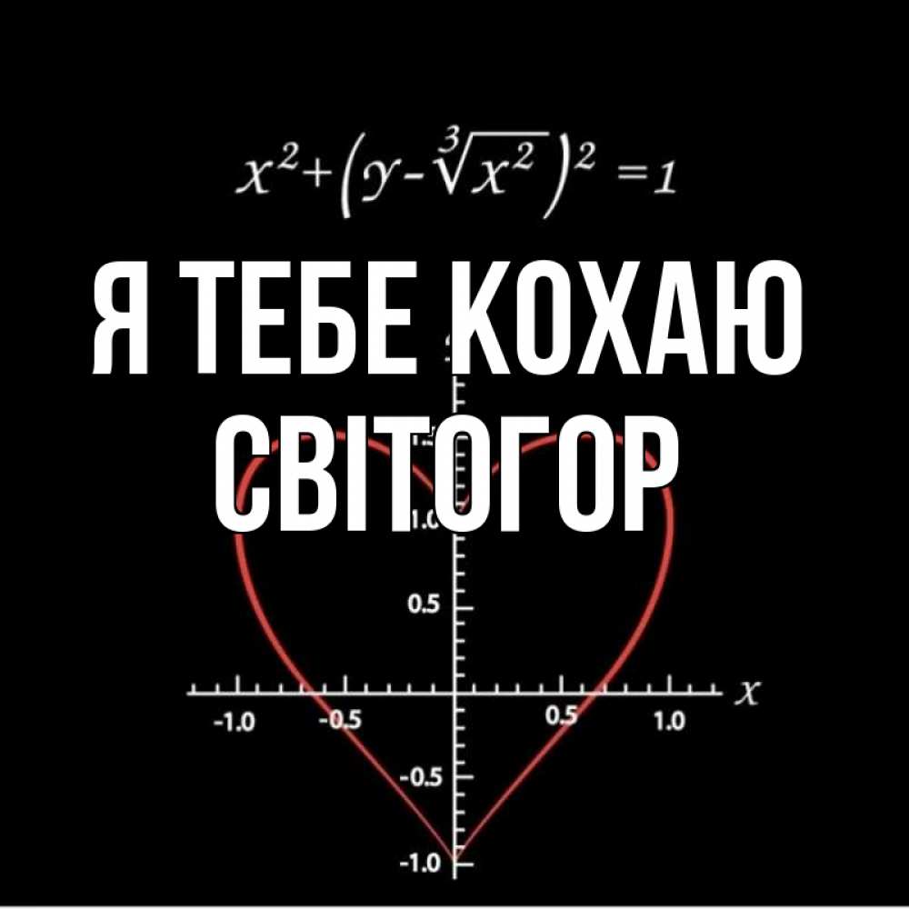 Открытка на каждый день з підписом, Світогор Я тебе кохаю сердечная формула Прикольна листівка з побажанням онлайн скачати безкоштовно 