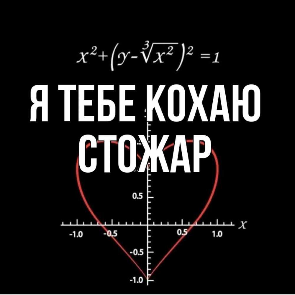 Открытка на каждый день з підписом, Стожар Я тебе кохаю сердечная формула Прикольна листівка з побажанням онлайн скачати безкоштовно 
