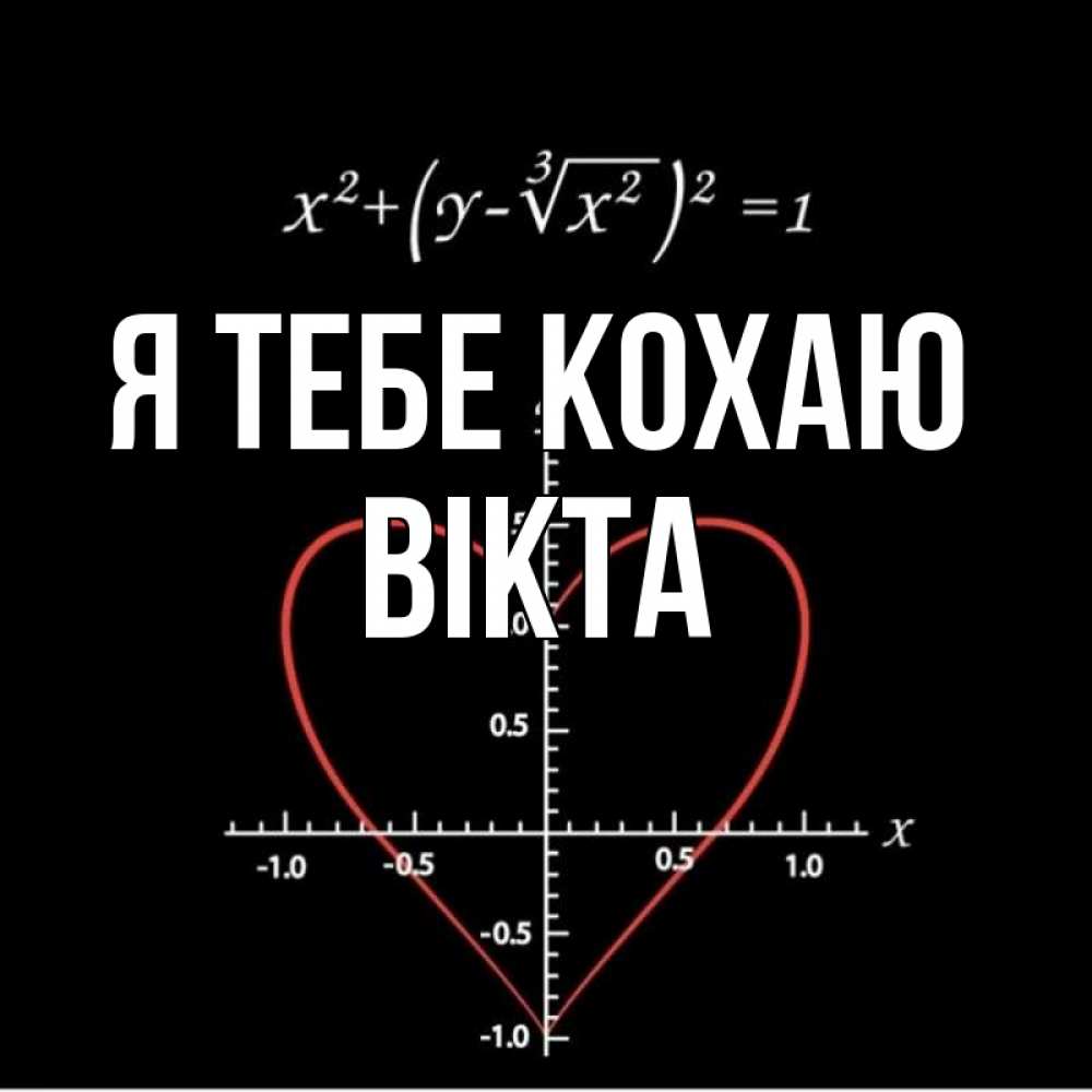 Открытка на каждый день з підписом, Вікта Я тебе кохаю сердечная формула Прикольна листівка з побажанням онлайн скачати безкоштовно 