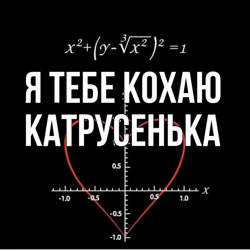 Открытка на каждый день з підписом, Катрусенька Я тебе кохаю сердечная формула Прикольна листівка з побажанням онлайн скачати безкоштовно 