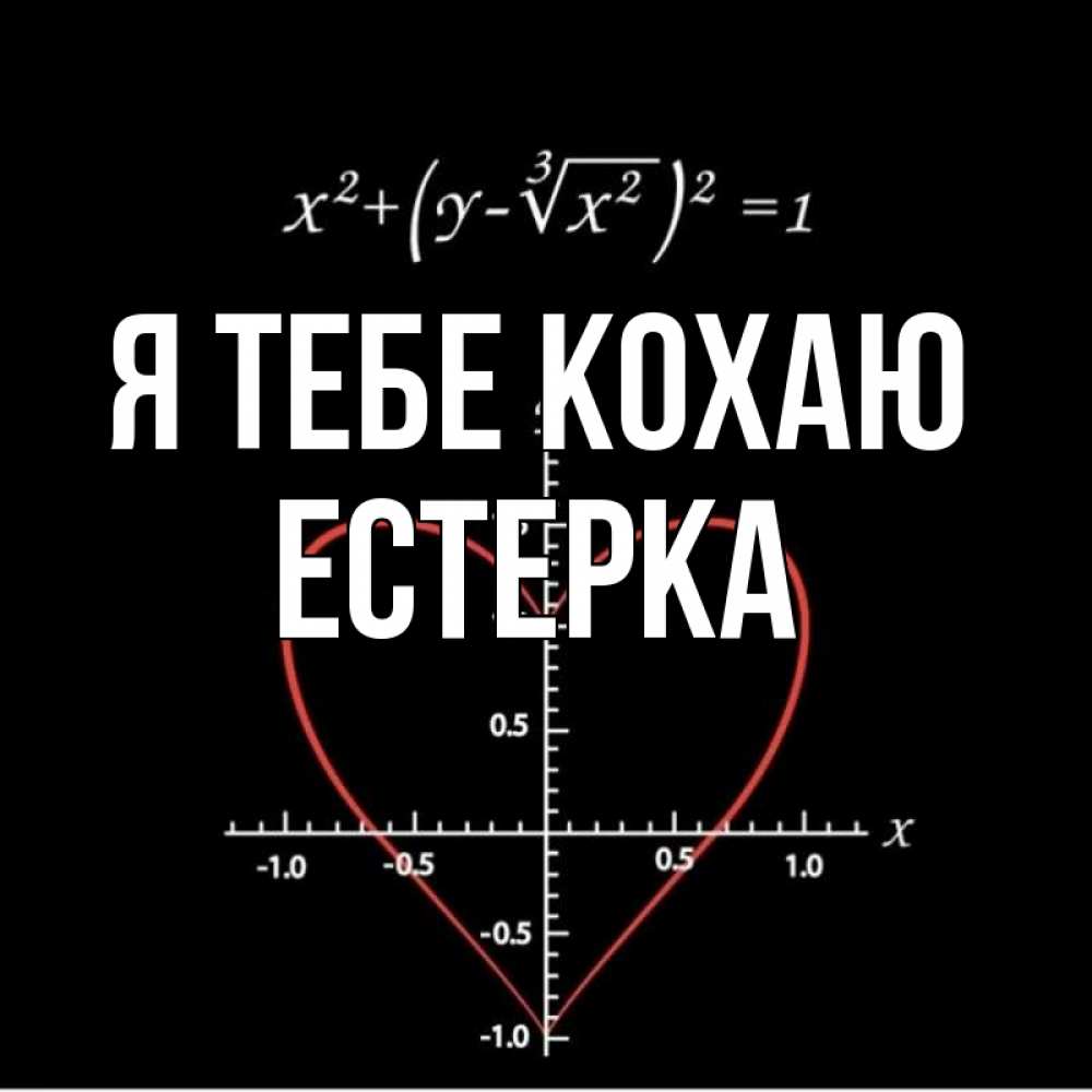 Открытка на каждый день з підписом, Естерка Я тебе кохаю сердечная формула Прикольна листівка з побажанням онлайн скачати безкоштовно 