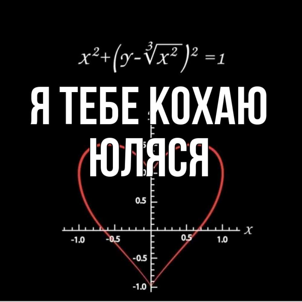 Открытка на каждый день з підписом, Юляся Я тебе кохаю сердечная формула Прикольна листівка з побажанням онлайн скачати безкоштовно 