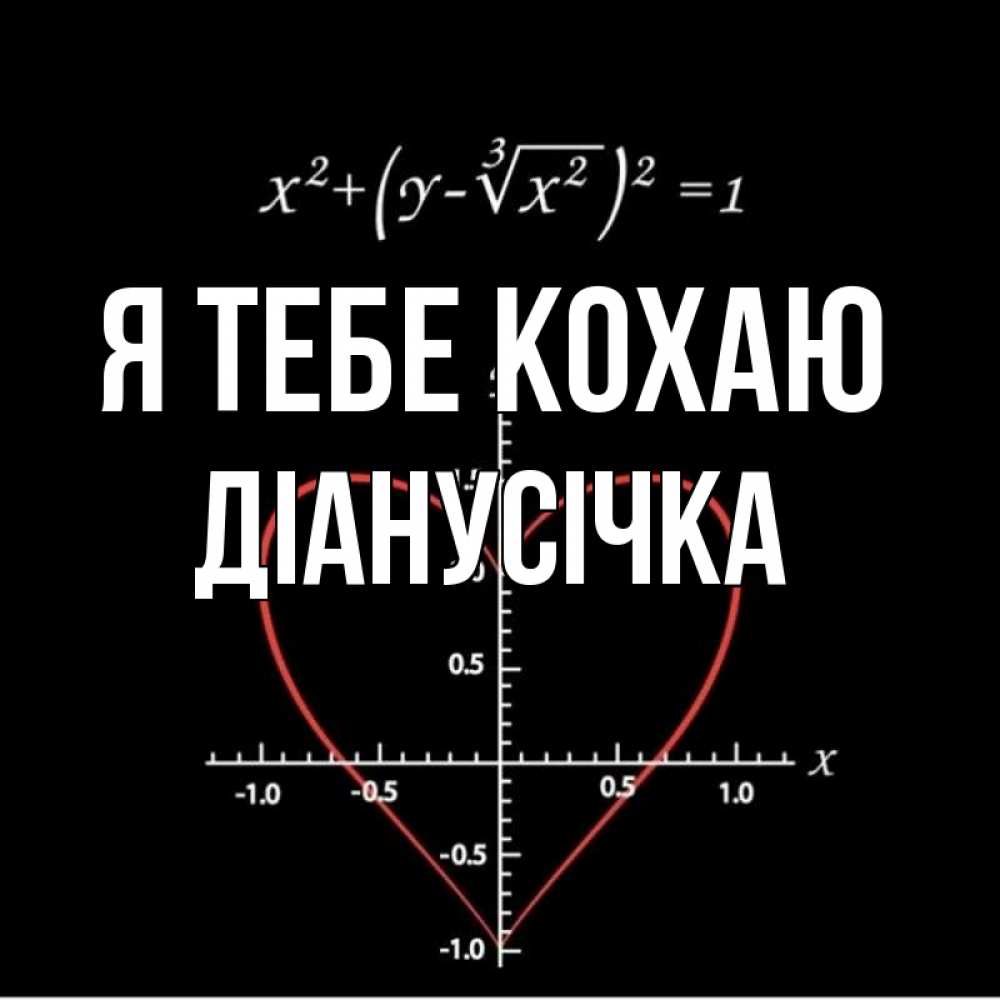 Открытка на каждый день з підписом, Діанусічка Я тебе кохаю сердечная формула Прикольна листівка з побажанням онлайн скачати безкоштовно 