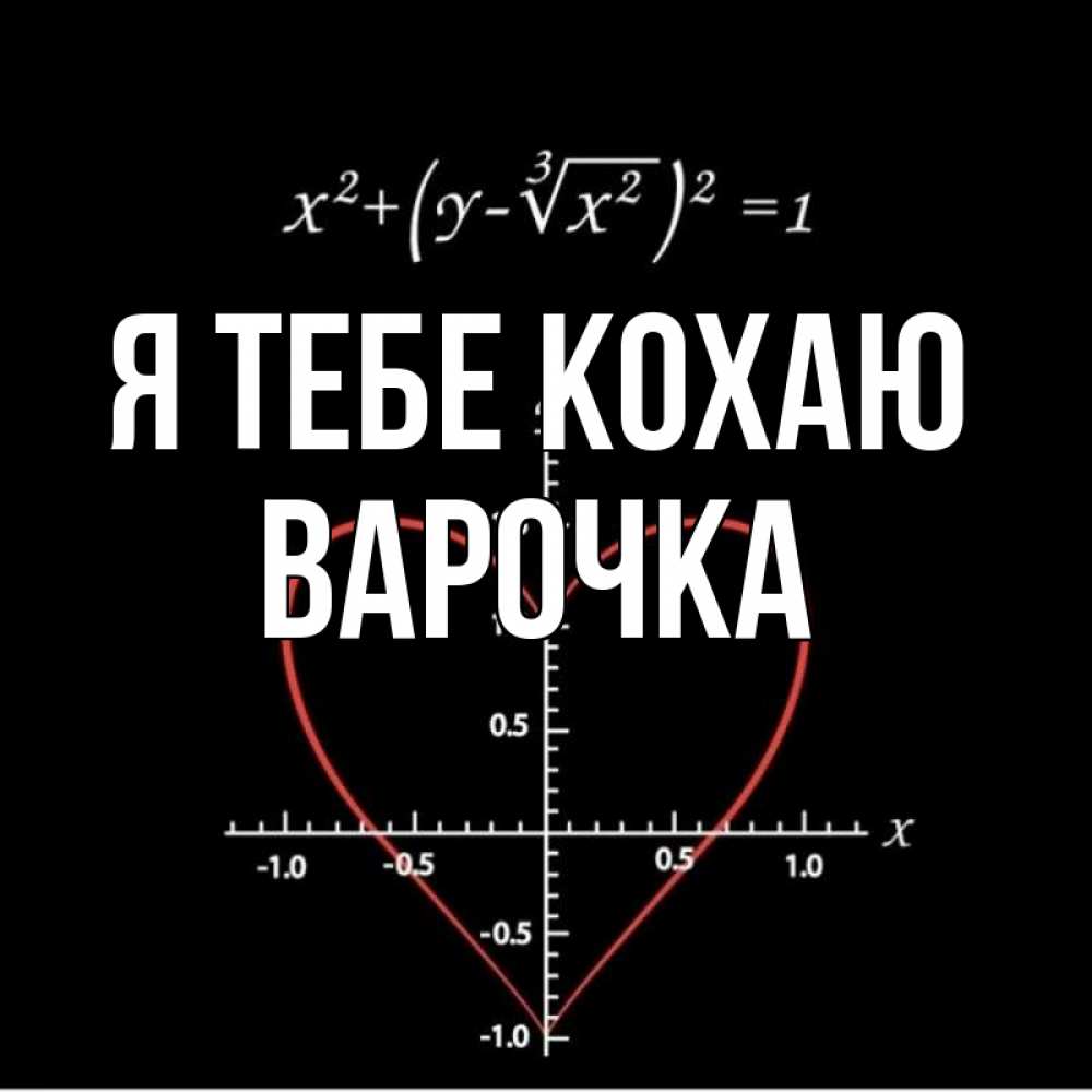 Открытка на каждый день з підписом, Варочка Я тебе кохаю сердечная формула Прикольна листівка з побажанням онлайн скачати безкоштовно 