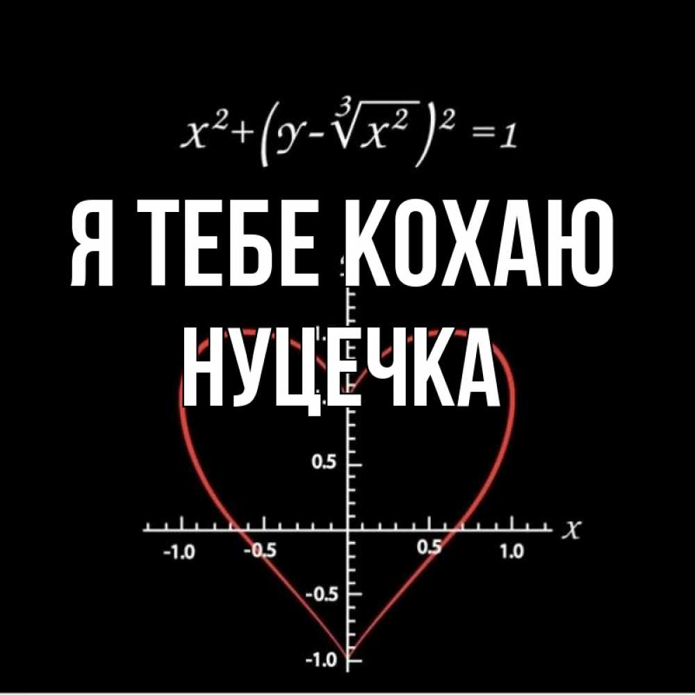 Открытка на каждый день з підписом, Нуцечка Я тебе кохаю сердечная формула Прикольна листівка з побажанням онлайн скачати безкоштовно 