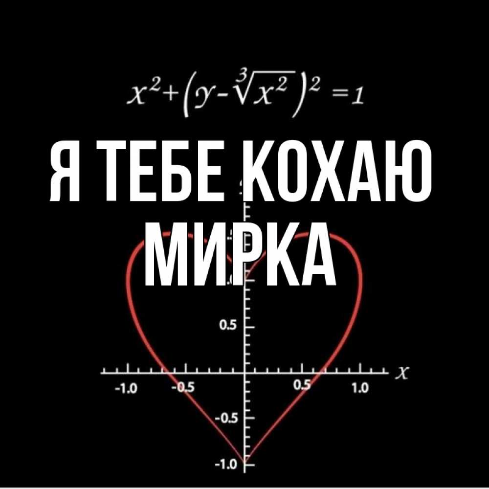 Открытка на каждый день з підписом, Мирка Я тебе кохаю сердечная формула Прикольна листівка з побажанням онлайн скачати безкоштовно 