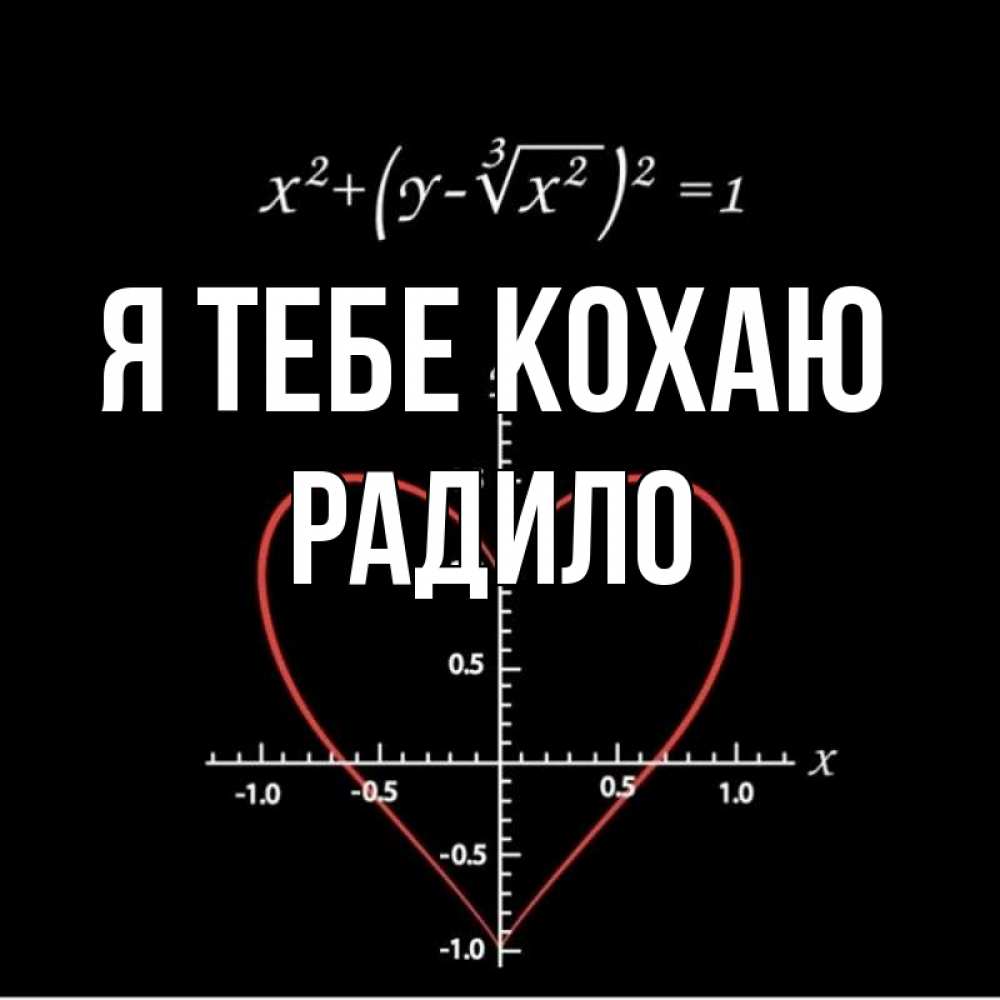 Открытка на каждый день з підписом, Радило Я тебе кохаю сердечная формула Прикольна листівка з побажанням онлайн скачати безкоштовно 