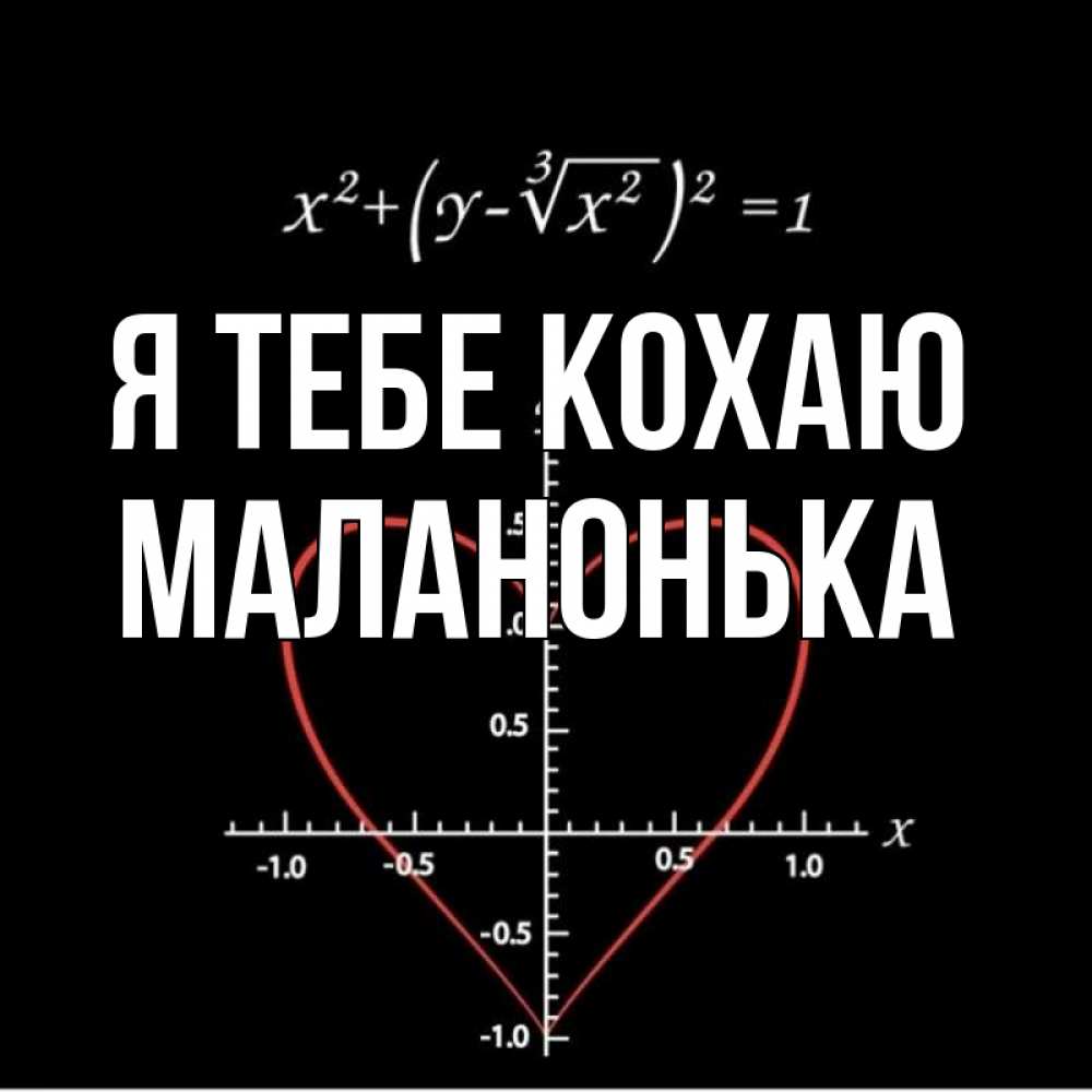 Открытка на каждый день з підписом, Маланонька Я тебе кохаю сердечная формула Прикольна листівка з побажанням онлайн скачати безкоштовно 