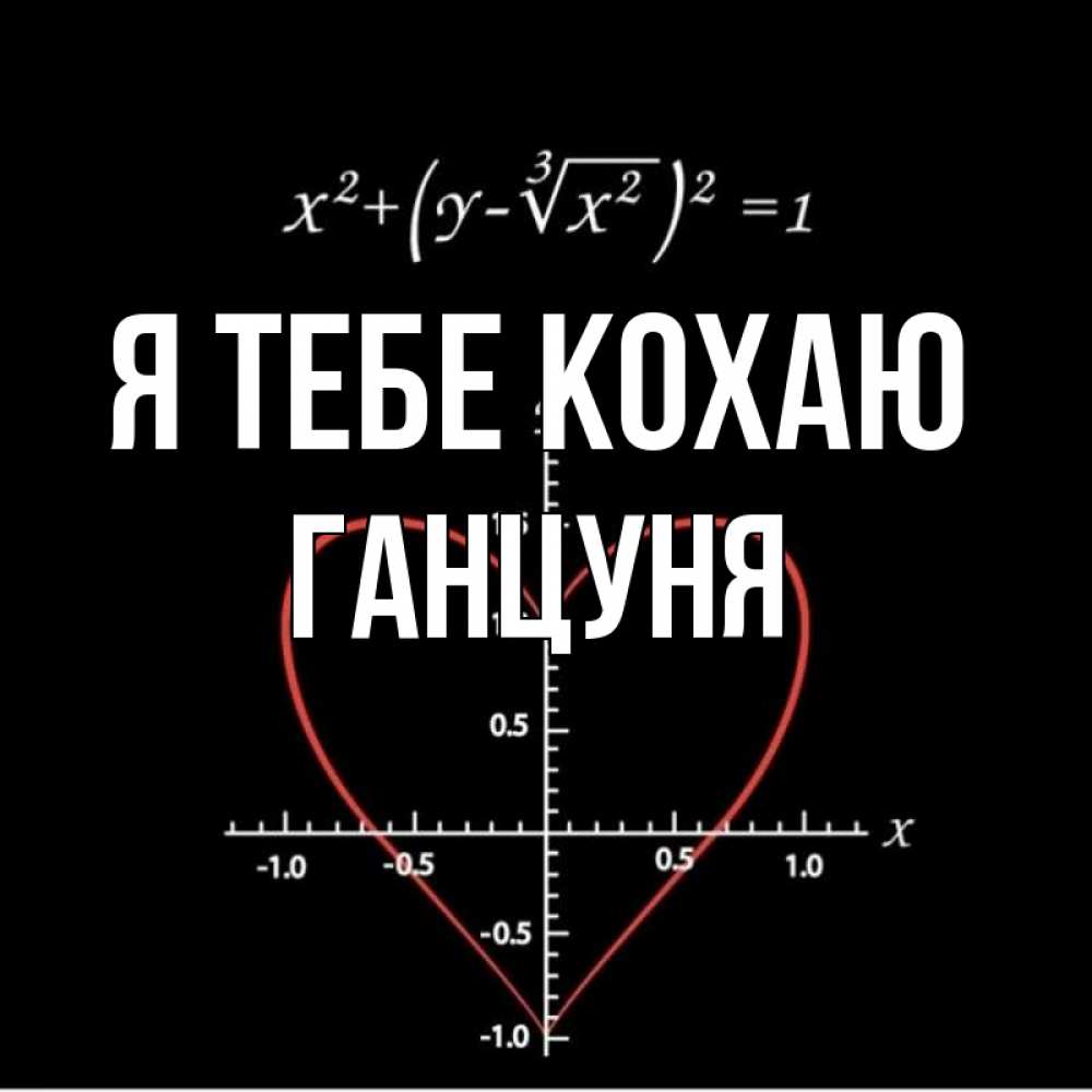 Открытка на каждый день з підписом, Ганцуня Я тебе кохаю сердечная формула Прикольна листівка з побажанням онлайн скачати безкоштовно 