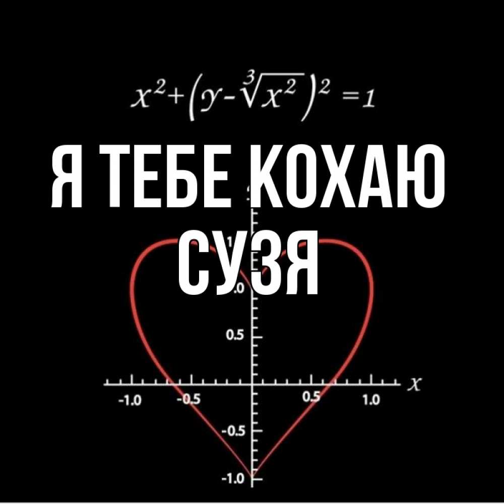 Открытка на каждый день з підписом, Сузя Я тебе кохаю сердечная формула Прикольна листівка з побажанням онлайн скачати безкоштовно 