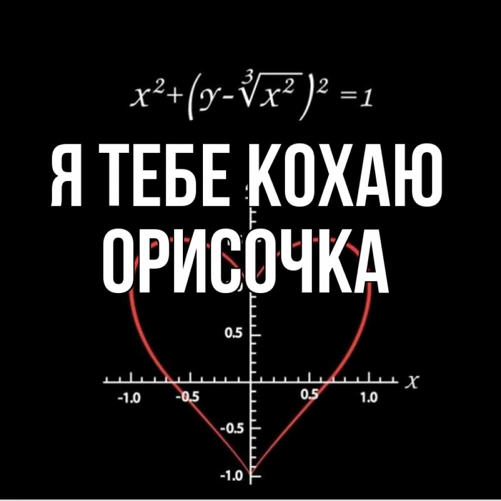 Открытка на каждый день з підписом, Орисочка Я тебе кохаю сердечная формула Прикольна листівка з побажанням онлайн скачати безкоштовно 