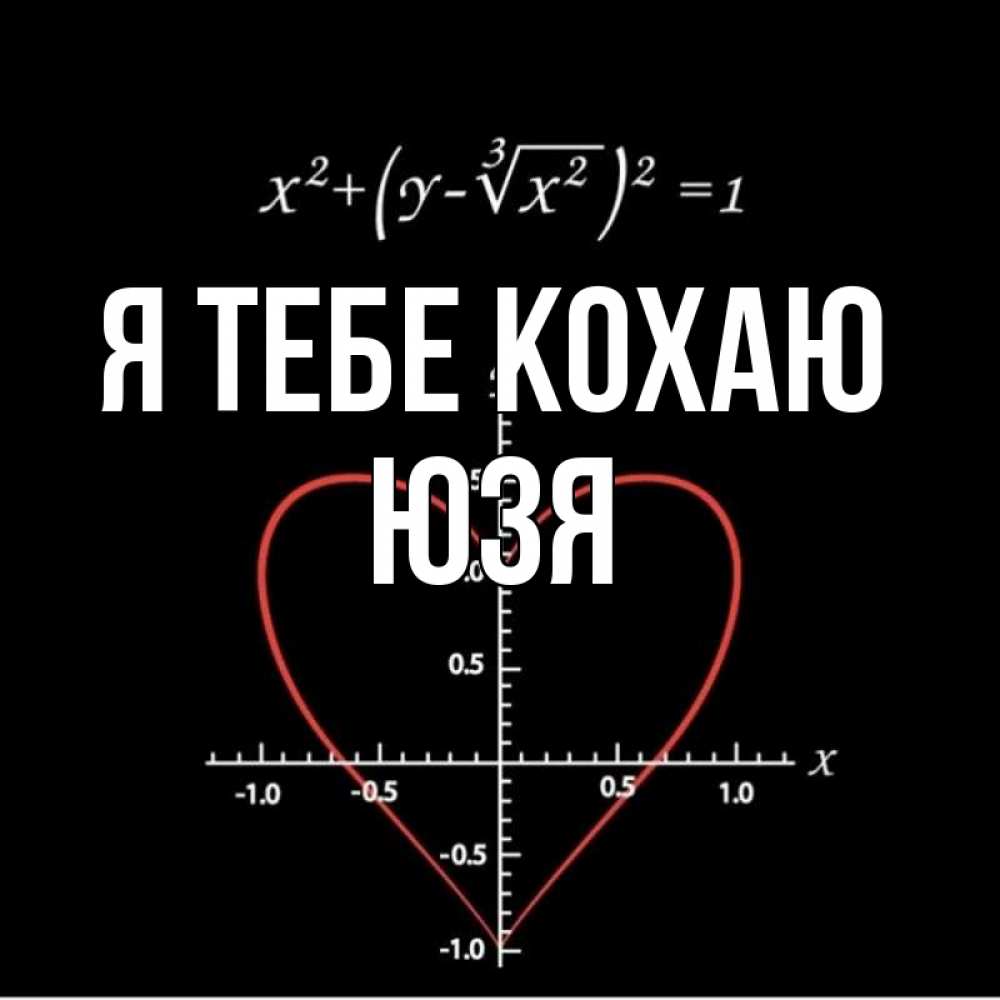 Открытка на каждый день з підписом, Юзя Я тебе кохаю сердечная формула Прикольна листівка з побажанням онлайн скачати безкоштовно 