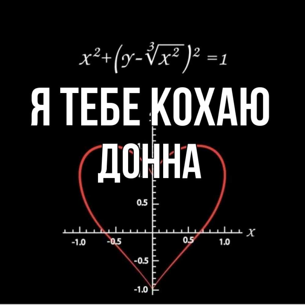 Открытка на каждый день з підписом, Донна Я тебе кохаю сердечная формула Прикольна листівка з побажанням онлайн скачати безкоштовно 