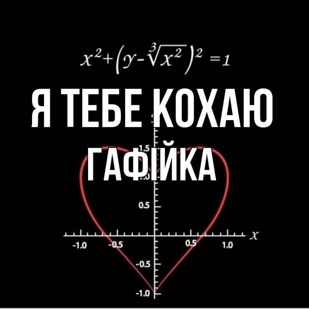 Открытка на каждый день з підписом, Гафійка Я тебе кохаю сердечная формула Прикольна листівка з побажанням онлайн скачати безкоштовно 