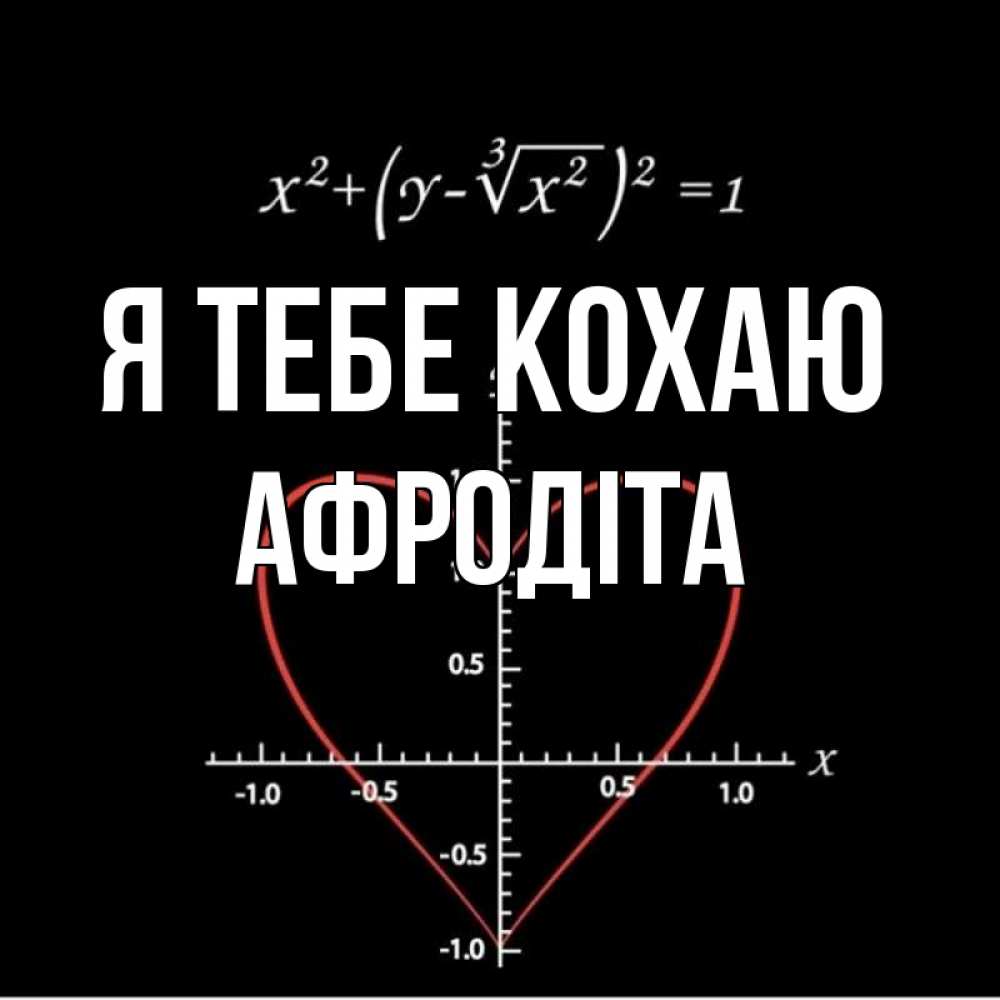 Открытка на каждый день з підписом, Афродіта Я тебе кохаю сердечная формула Прикольна листівка з побажанням онлайн скачати безкоштовно 