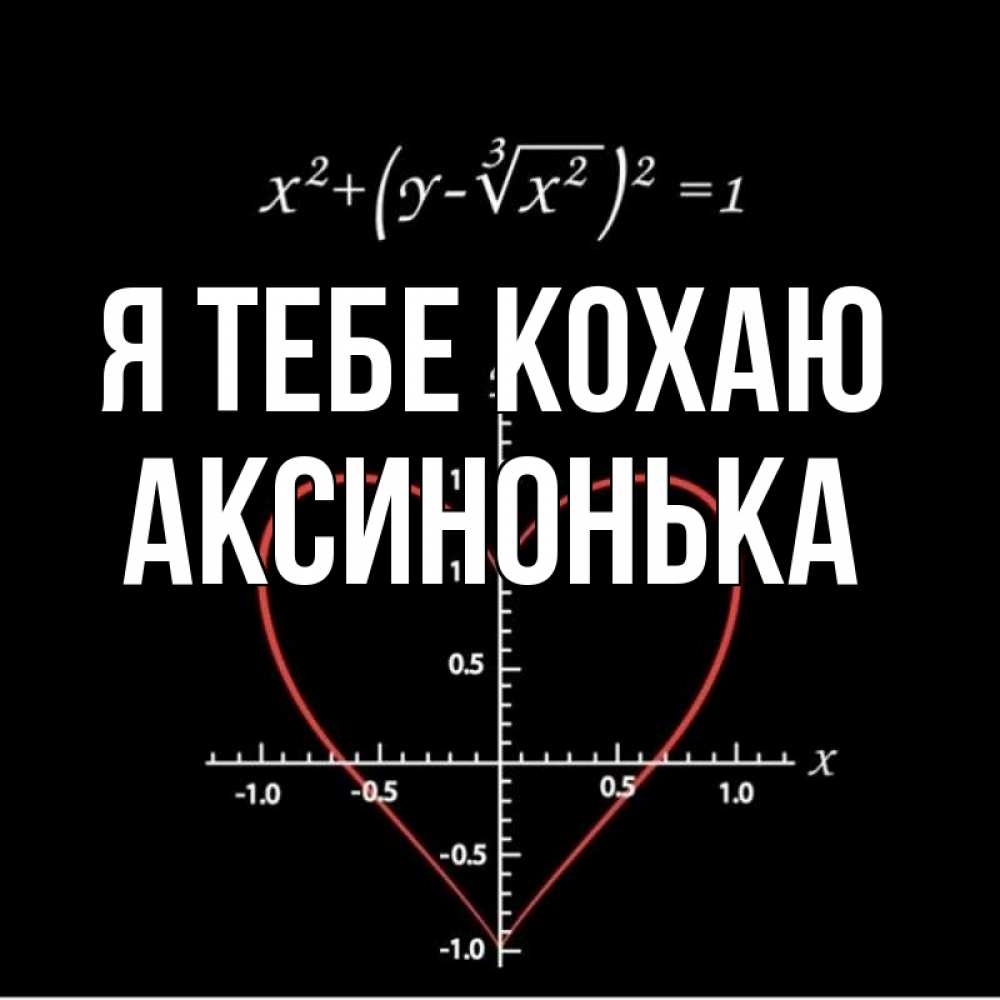 Открытка на каждый день з підписом, Аксинонька Я тебе кохаю сердечная формула Прикольна листівка з побажанням онлайн скачати безкоштовно 