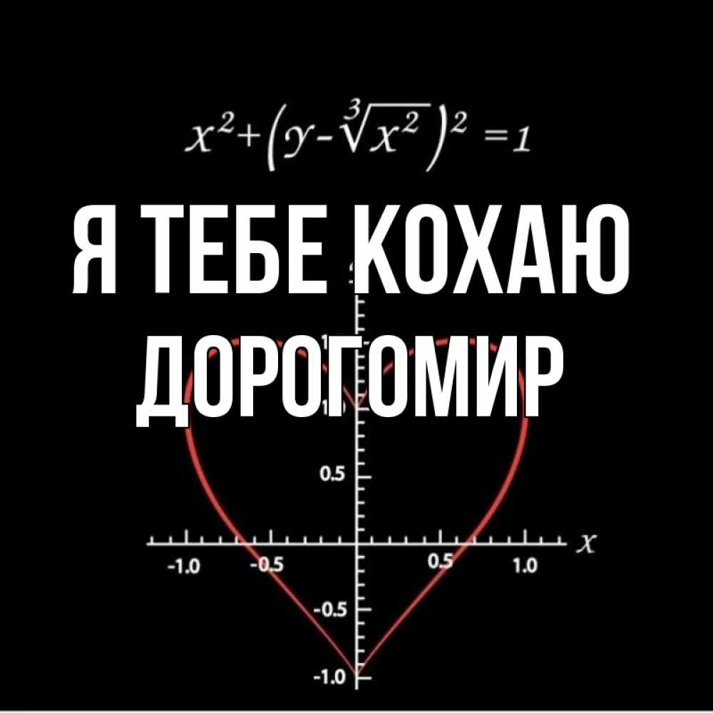Открытка на каждый день з підписом, Дорогомир Я тебе кохаю сердечная формула Прикольна листівка з побажанням онлайн скачати безкоштовно 