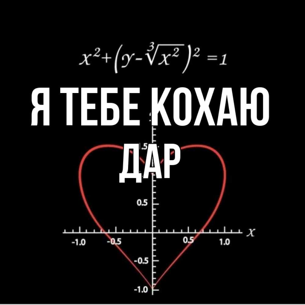 Открытка на каждый день з підписом, Дар Я тебе кохаю сердечная формула Прикольна листівка з побажанням онлайн скачати безкоштовно 