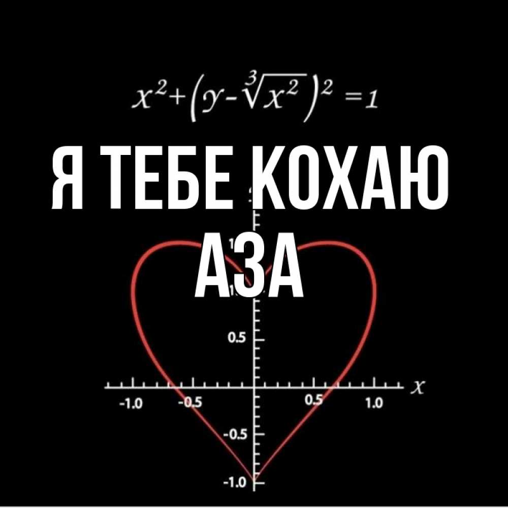 Открытка на каждый день з підписом, Аза Я тебе кохаю сердечная формула Прикольна листівка з побажанням онлайн скачати безкоштовно 