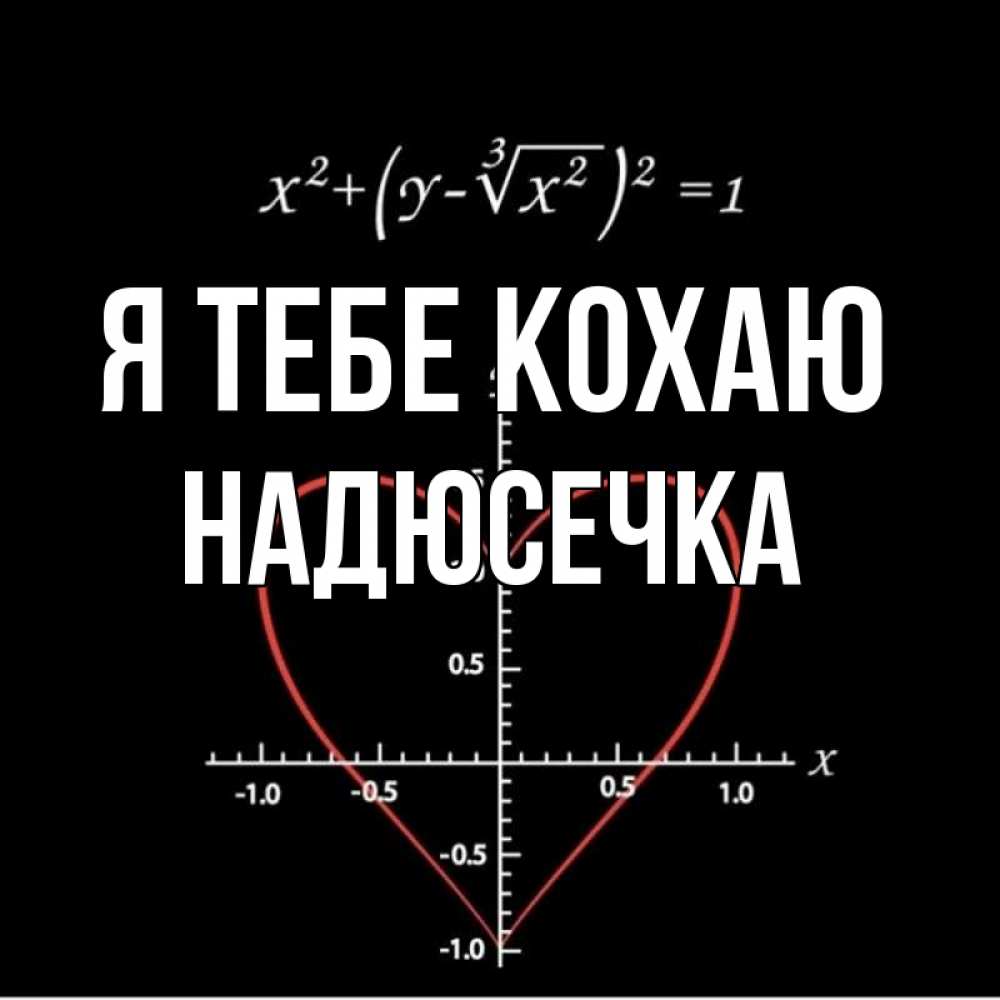 Открытка на каждый день з підписом, Надюсечка Я тебе кохаю сердечная формула Прикольна листівка з побажанням онлайн скачати безкоштовно 