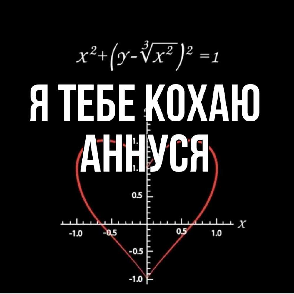Открытка на каждый день з підписом, Аннуся Я тебе кохаю сердечная формула Прикольна листівка з побажанням онлайн скачати безкоштовно 