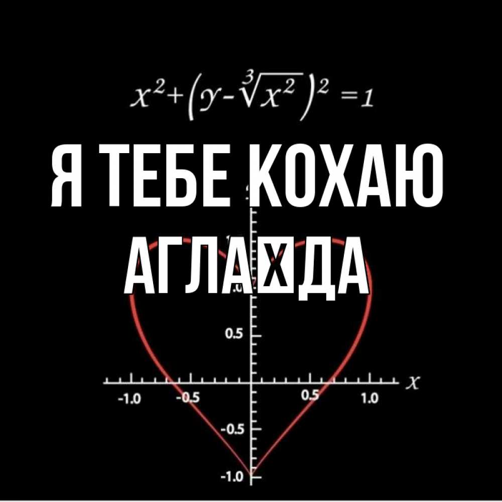 Открытка на каждый день з підписом, Аглаїда Я тебе кохаю сердечная формула Прикольна листівка з побажанням онлайн скачати безкоштовно 