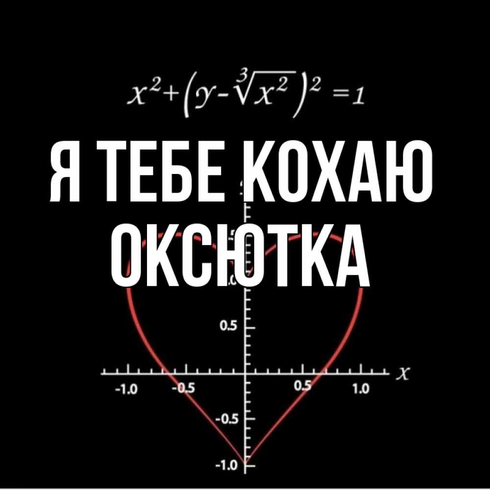 Открытка на каждый день з підписом, Оксютка Я тебе кохаю сердечная формула Прикольна листівка з побажанням онлайн скачати безкоштовно 