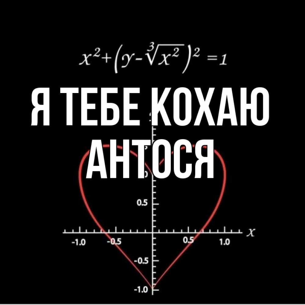 Открытка на каждый день з підписом, Антося Я тебе кохаю сердечная формула Прикольна листівка з побажанням онлайн скачати безкоштовно 
