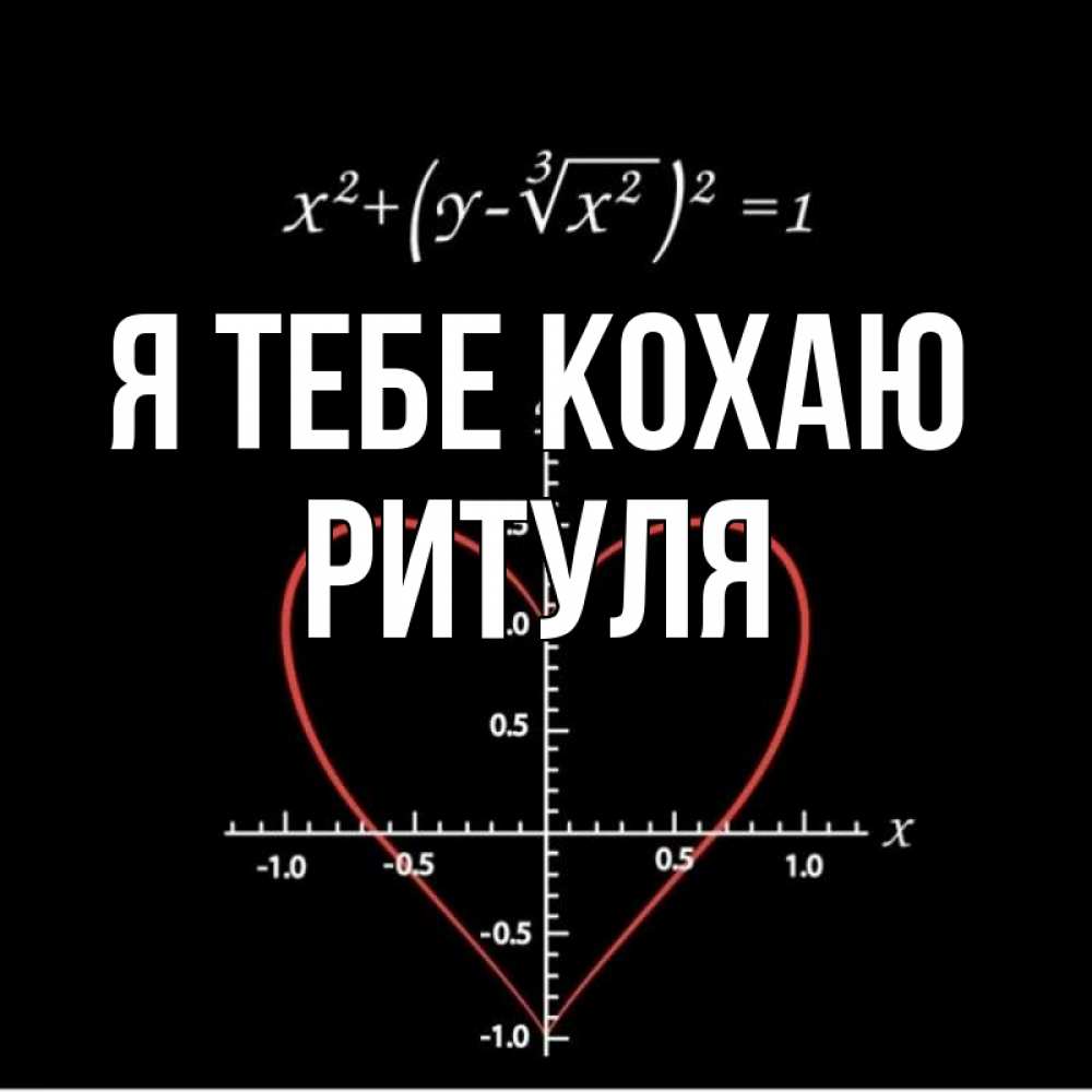 Открытка на каждый день з підписом, Ритуля Я тебе кохаю сердечная формула Прикольна листівка з побажанням онлайн скачати безкоштовно 