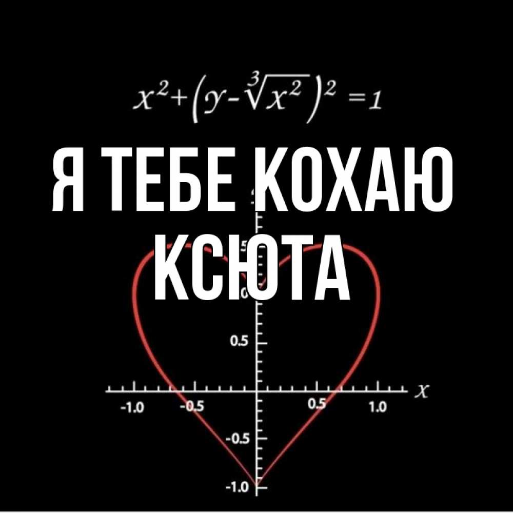 Открытка на каждый день з підписом, Ксюта Я тебе кохаю сердечная формула Прикольна листівка з побажанням онлайн скачати безкоштовно 