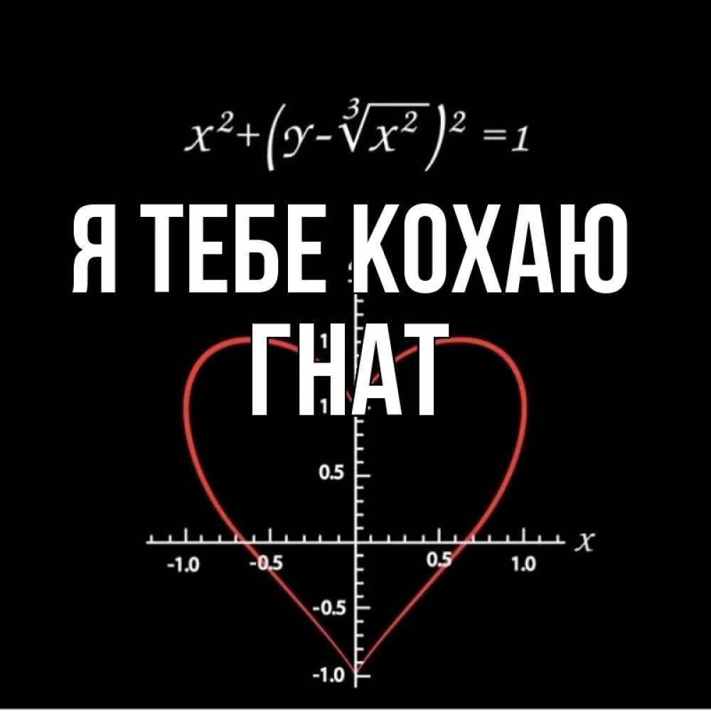 Открытка на каждый день з підписом, Гнат Я тебе кохаю сердечная формула Прикольна листівка з побажанням онлайн скачати безкоштовно 