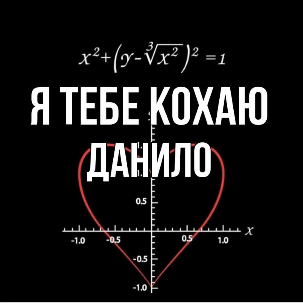 Открытка на каждый день з підписом, Данило Я тебе кохаю сердечная формула Прикольна листівка з побажанням онлайн скачати безкоштовно 