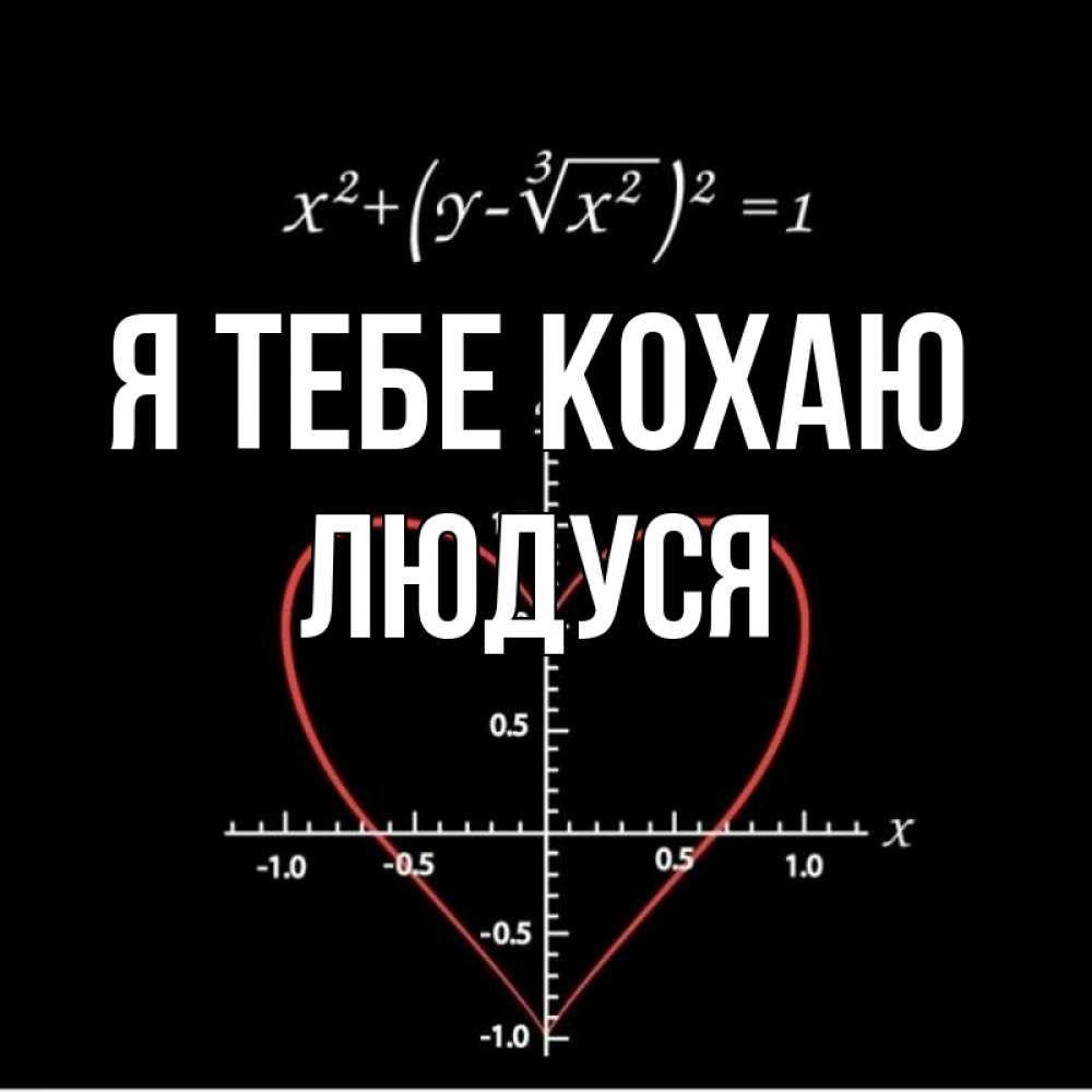 Открытка на каждый день з підписом, Людуся Я тебе кохаю сердечная формула Прикольна листівка з побажанням онлайн скачати безкоштовно 