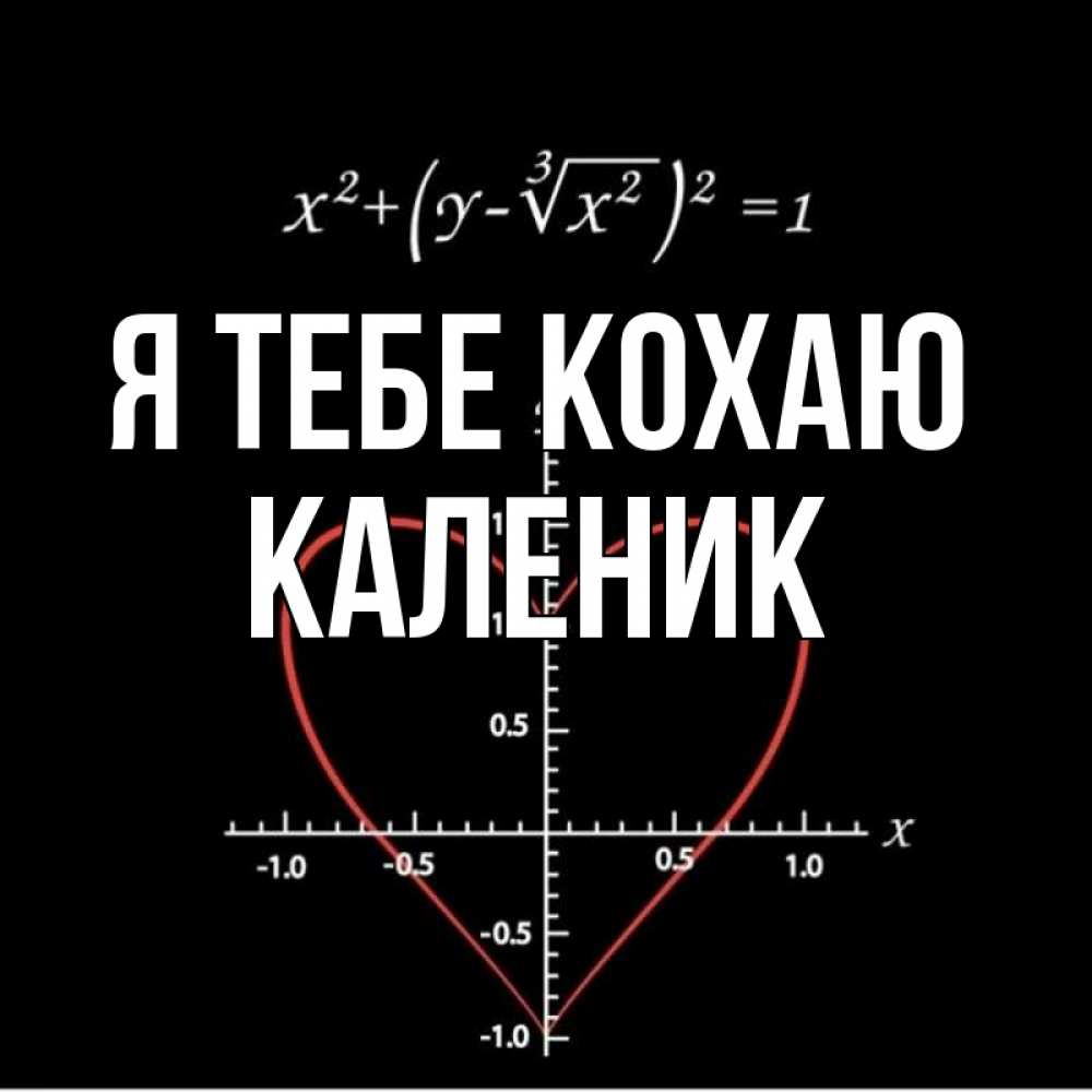 Открытка на каждый день з підписом, Каленик Я тебе кохаю сердечная формула Прикольна листівка з побажанням онлайн скачати безкоштовно 