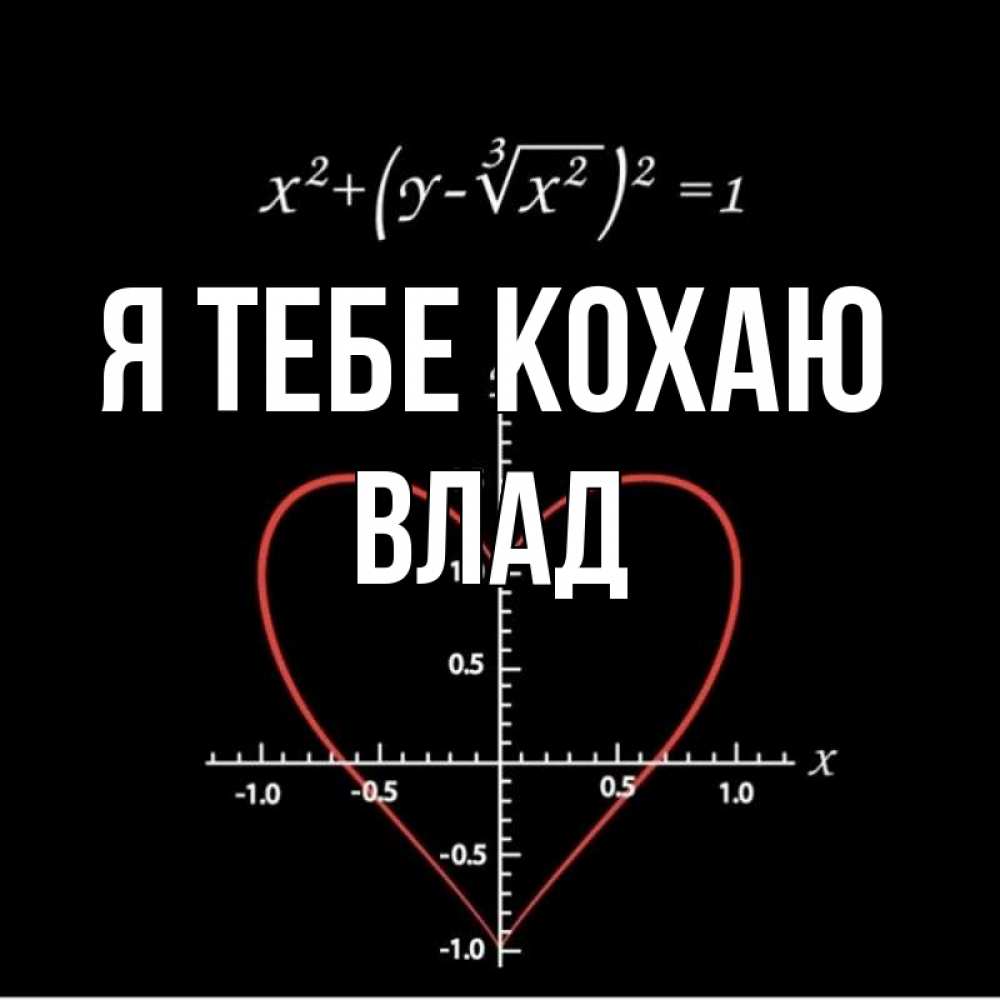 Открытка на каждый день з підписом, Влад Я тебе кохаю сердечная формула Прикольна листівка з побажанням онлайн скачати безкоштовно 