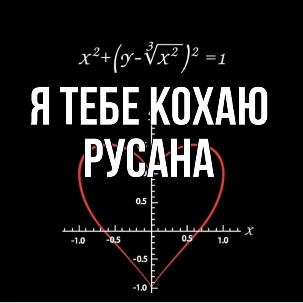 Открытка на каждый день з підписом, Русана Я тебе кохаю сердечная формула Прикольна листівка з побажанням онлайн скачати безкоштовно 