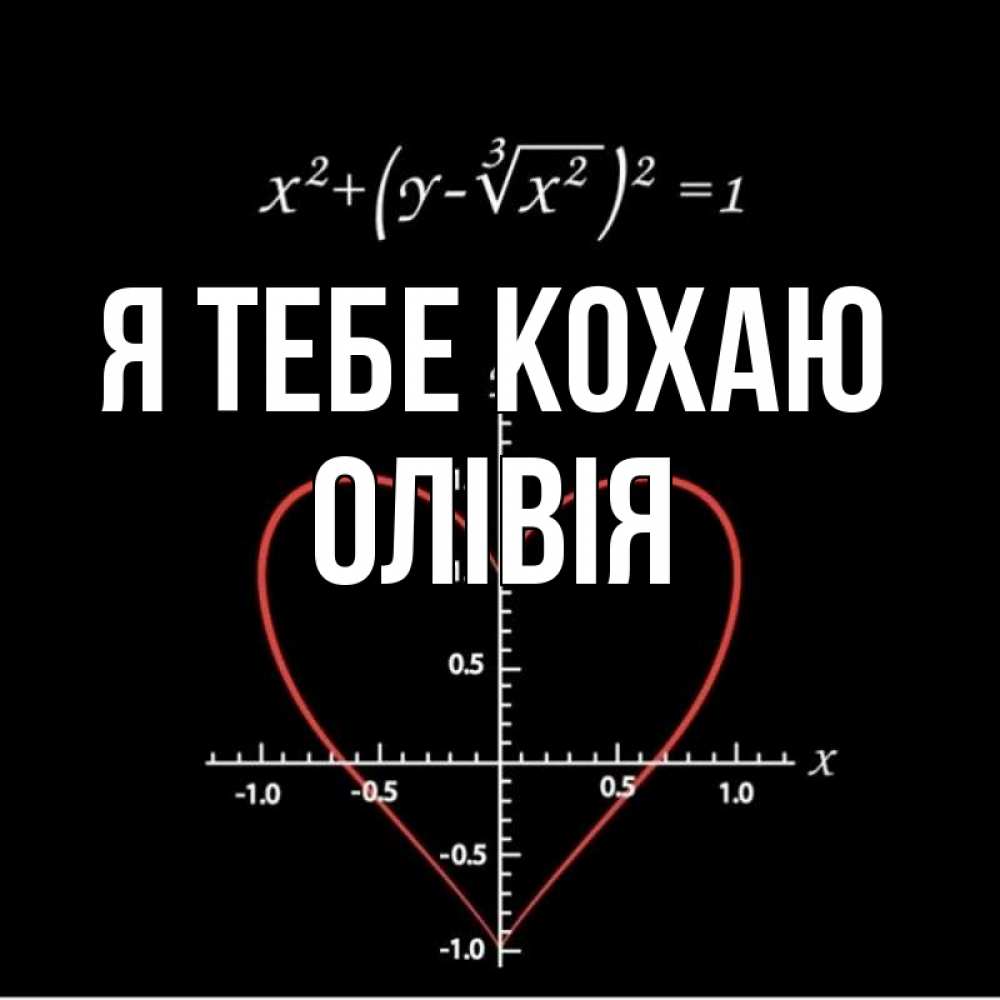 Открытка на каждый день з підписом, Олівія Я тебе кохаю сердечная формула Прикольна листівка з побажанням онлайн скачати безкоштовно 
