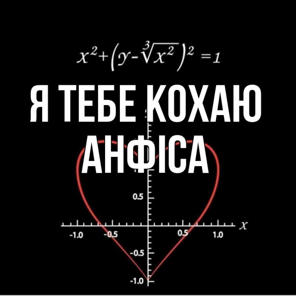 Открытка на каждый день з підписом, Анфіса Я тебе кохаю сердечная формула Прикольна листівка з побажанням онлайн скачати безкоштовно 
