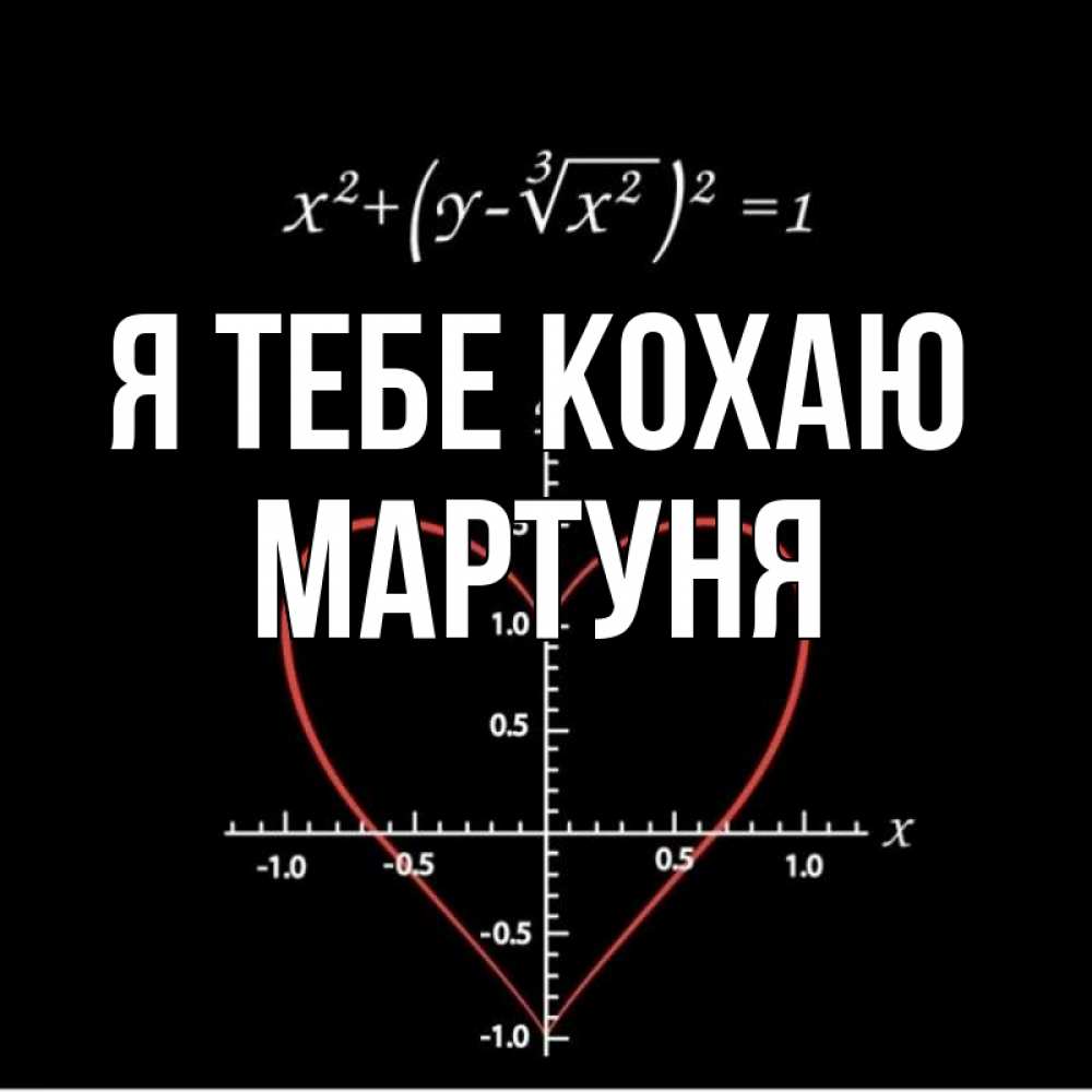 Открытка на каждый день з підписом, Мартуня Я тебе кохаю сердечная формула Прикольна листівка з побажанням онлайн скачати безкоштовно 
