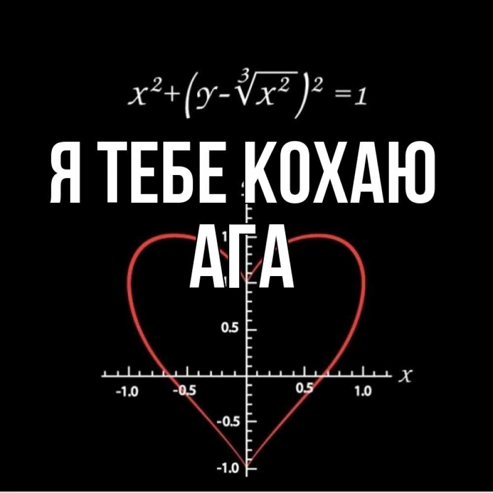 Открытка на каждый день з підписом, Ага Я тебе кохаю сердечная формула Прикольна листівка з побажанням онлайн скачати безкоштовно 