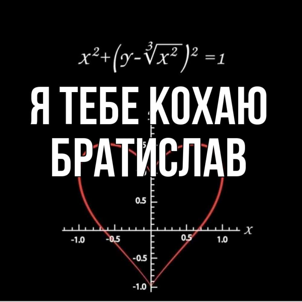 Открытка на каждый день з підписом, Братислав Я тебе кохаю сердечная формула Прикольна листівка з побажанням онлайн скачати безкоштовно 