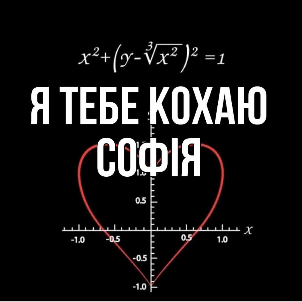Открытка на каждый день з підписом, Софія Я тебе кохаю сердечная формула Прикольна листівка з побажанням онлайн скачати безкоштовно 
