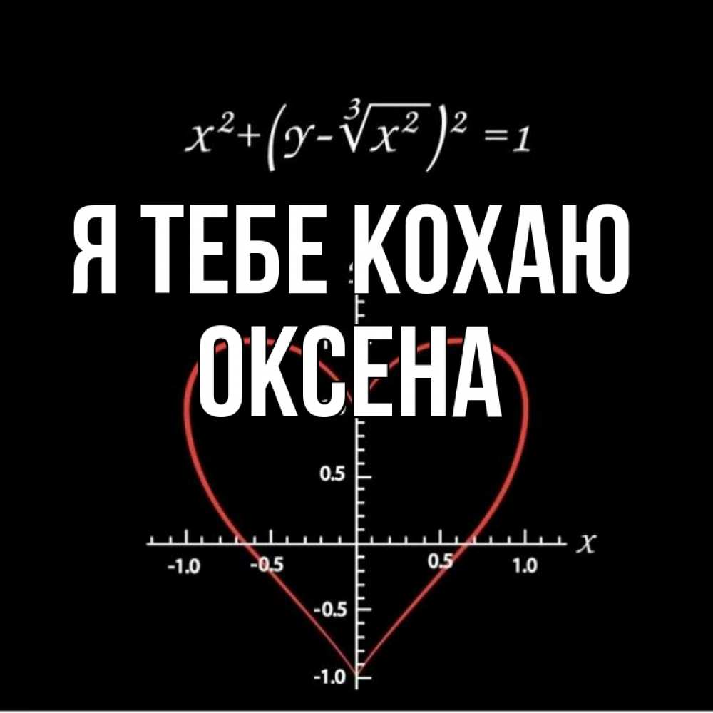Открытка на каждый день з підписом, Оксена Я тебе кохаю сердечная формула Прикольна листівка з побажанням онлайн скачати безкоштовно 