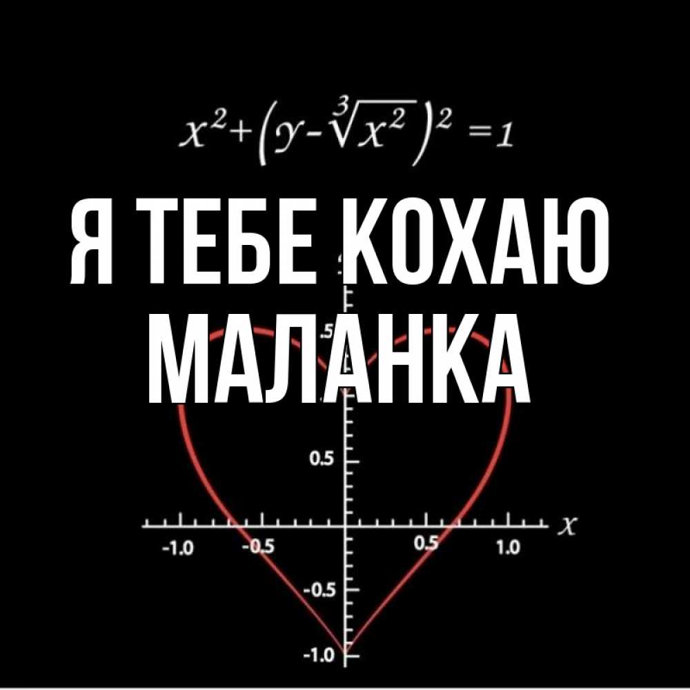 Открытка на каждый день з підписом, Маланка Я тебе кохаю сердечная формула Прикольна листівка з побажанням онлайн скачати безкоштовно 