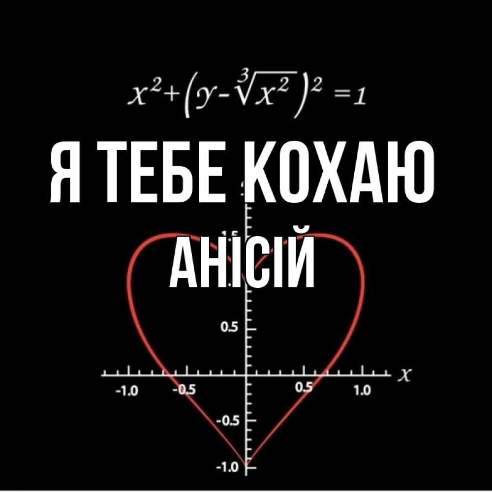 Открытка на каждый день з підписом, Анісій Я тебе кохаю сердечная формула Прикольна листівка з побажанням онлайн скачати безкоштовно 