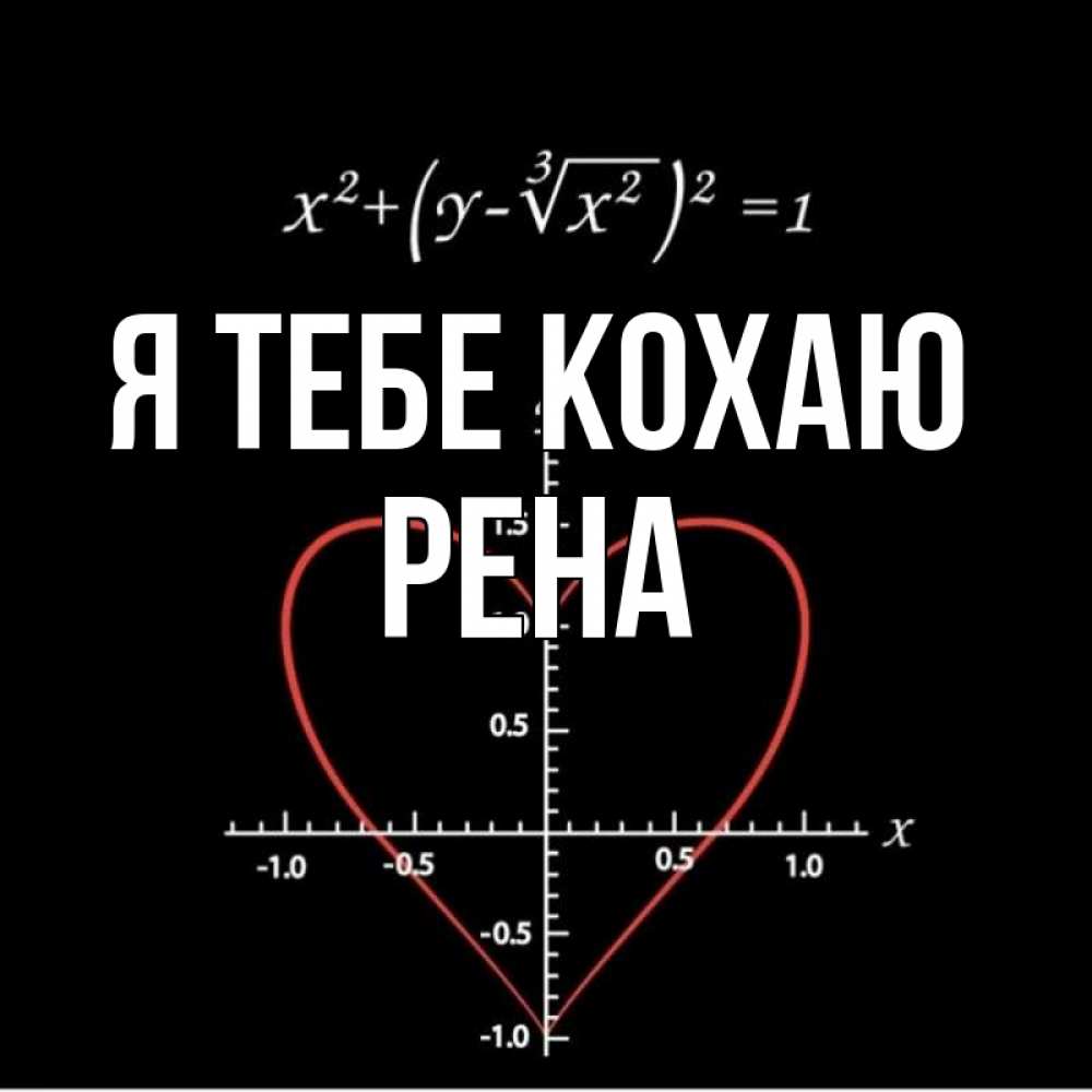 Открытка на каждый день з підписом, Рена Я тебе кохаю сердечная формула Прикольна листівка з побажанням онлайн скачати безкоштовно 